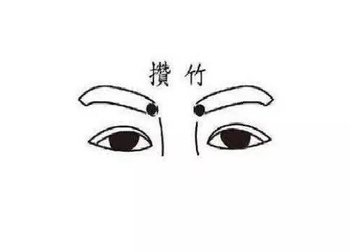 文章附图
